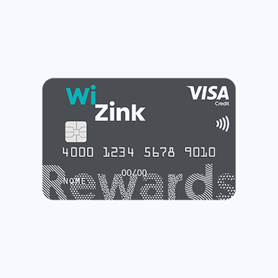 WiZink Rewards